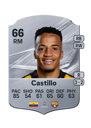 Castillo - 66 - Rare EA FC 27 card