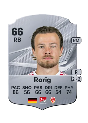 Rorig - 66 - Rare EA FC 27 card