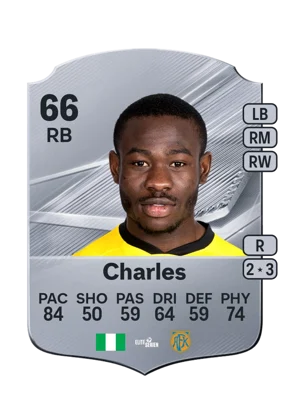 Charles - 66 - Rare EA FC 27 card