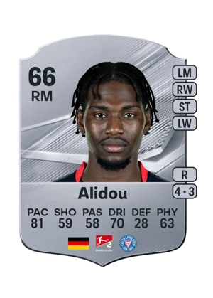 Alidou - 66 - Rare EA FC 27 card