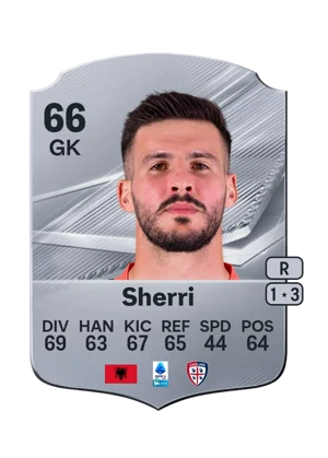 Sherri - 66 - Rare EA FC 27 card