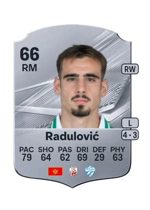 Radulović - 66 - Rare EA FC 27 card