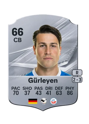 Gürleyen - 66 - Rare EA FC 27 card