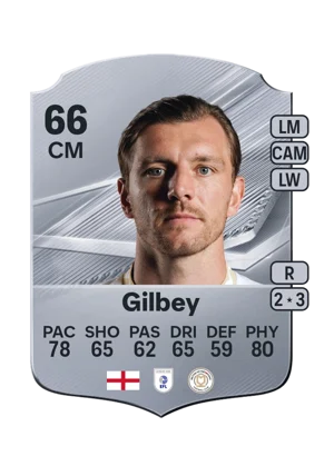 Gilbey - 66 - Rare EA FC 27 card
