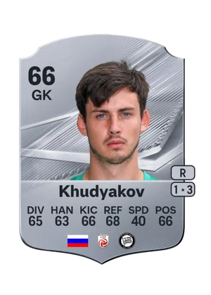 Khudyakov - 66 - Rare EA FC 27 card