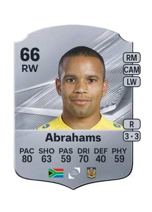 Abrahams - 66 - Rare EA FC 27 card
