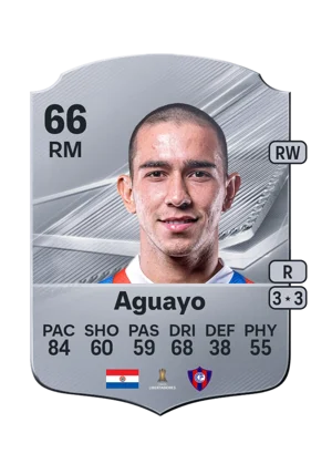 Aguayo - 66 - Rare EA FC 27 card