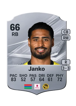 Janko - 66 - Rare EA FC 27 card