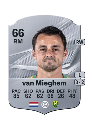 van Mieghem - 66 - Rare EA FC 27 card