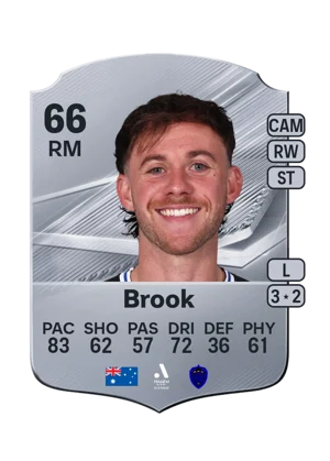 Brook - 66 - Rare EA FC 27 card
