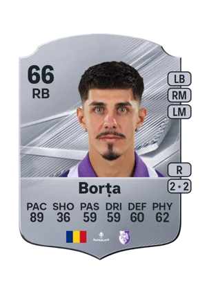 Borța - 66 - Rare EA FC 27 card