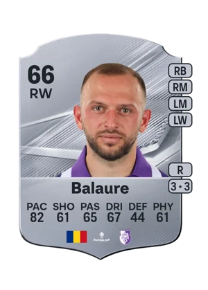 Balaure - 66 - Rare EA FC 27 card