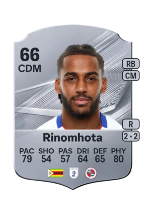 Rinomhota - 66 - Rare EA FC 27 card