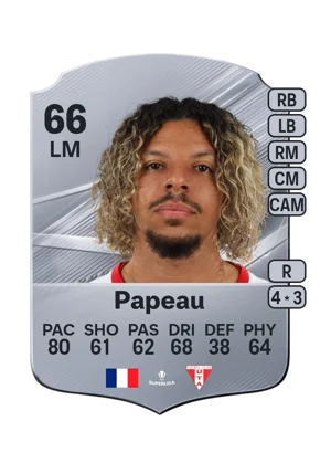Papeau - 66 - Rare EA FC 27 card