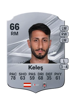 Keleş - 66 - Rare EA FC 27 card