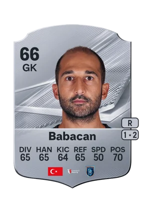 Babacan - 66 - Rare EA FC 27 card