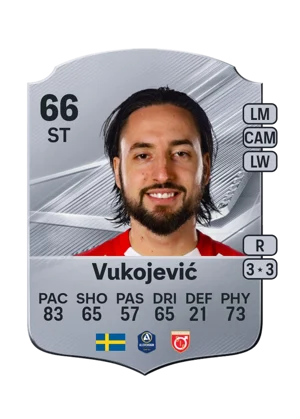 Vukojević - 66 - Rare EA FC 27 card