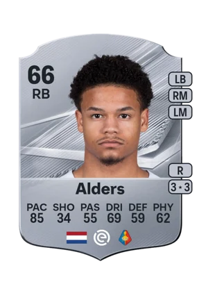Alders - 66 - Rare EA FC 27 card