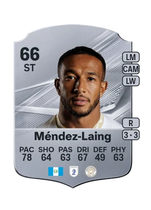 Méndez-Laing - 66 - Rare EA FC 27 card
