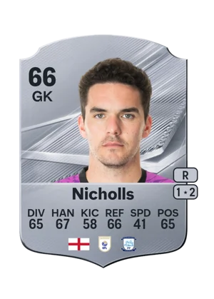 Nicholls - 66 - Rare EA FC 27 card