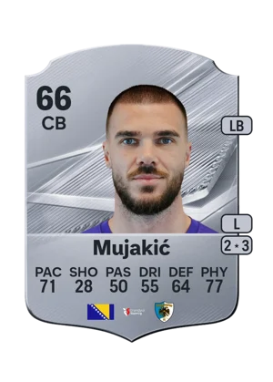 Mujakić - 66 - Rare EA FC 27 card