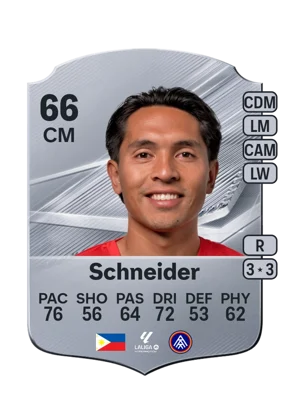 Schneider - 66 - Rare EA FC 27 card