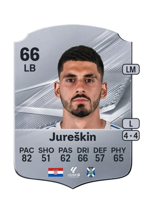 Jureškin - 66 - Rare EA FC 27 card