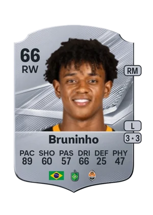 Bruninho - 66 - Rare EA FC 27 card