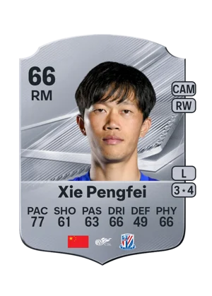 Xie Pengfei - 66 - Rare EA FC 27 card