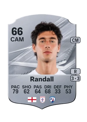 Randall - 66 - Rare EA FC 27 card