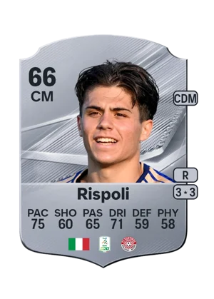 Rispoli - 66 - Rare EA FC 27 card