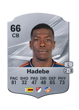 Hadebe - 66 - Rare EA FC 27 card