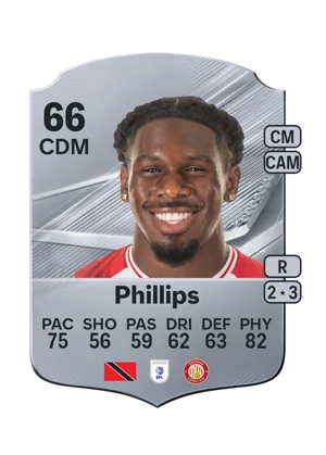 Phillips - 66 - Rare EA FC 27 card