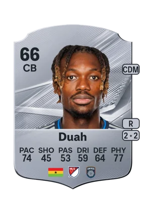 Duah - 66 - Rare EA FC 27 card