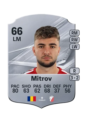 Mitrov - 66 - Rare EA FC 27 card