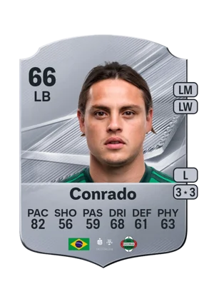 Conrado - 66 - Rare EA FC 27 card