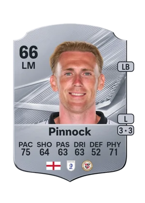Pinnock - 66 - Rare EA FC 27 card
