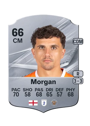 Morgan - 66 - Rare EA FC 27 card