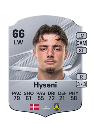 Hyseni - 66 - Rare EA FC 27 card