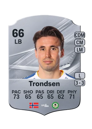 Trondsen - 66 - Rare EA FC 27 card