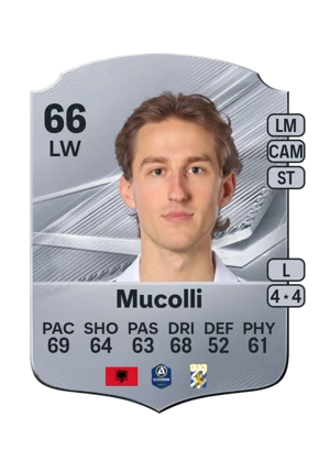 Mucolli - 66 - Rare EA FC 27 card