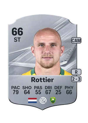 Rottier - 66 - Rare EA FC 27 card