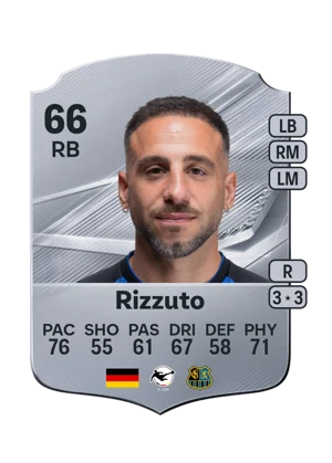 Rizzuto - 66 - Rare EA FC 27 card
