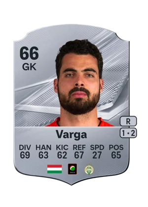 Varga - 66 - Rare EA FC 27 card