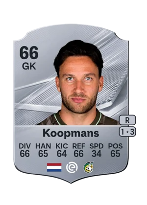 Koopmans - 66 - Rare EA FC 27 card