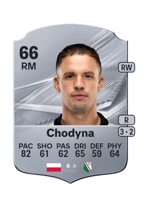 Chodyna - 66 - Rare EA FC 27 card