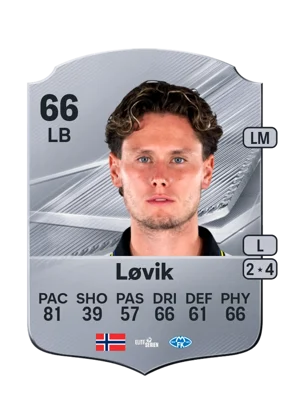 Løvik - 66 - Rare EA FC 27 card
