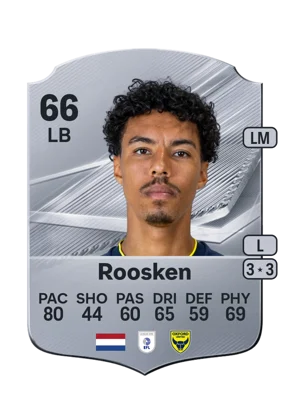 Roosken - 66 - Rare EA FC 27 card