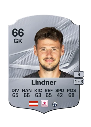 Lindner - 66 - Rare EA FC 27 card