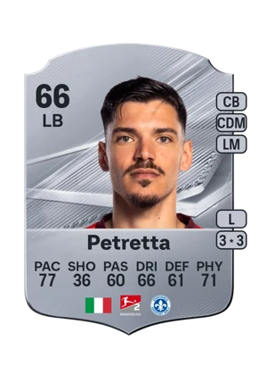 Petretta - 66 - Rare EA FC 27 card